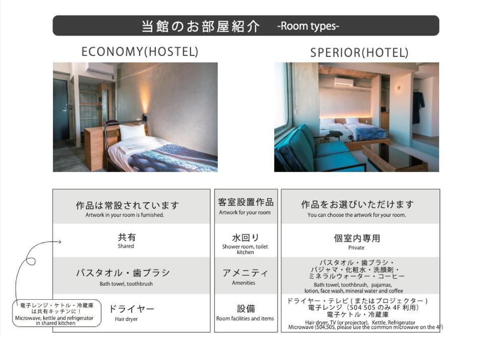 Kagan Hotel & Hostel Kyoto Ngoại thất bức ảnh